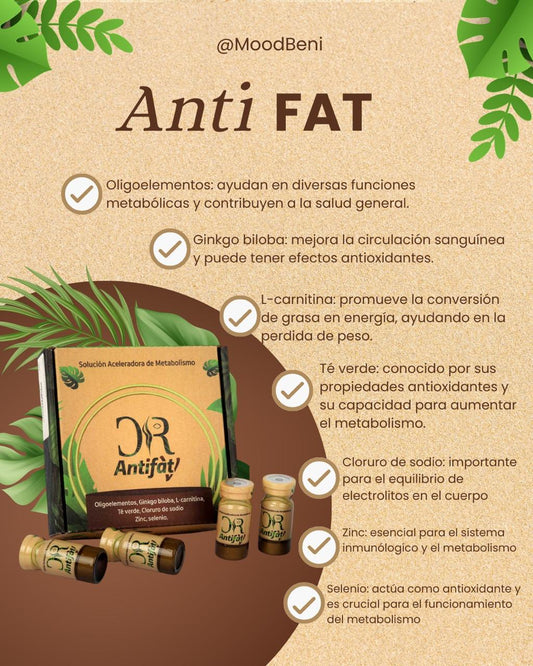 Anti Fat "La Vacuna Anti-Obesidad"
